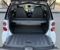 Білий Смарт Fortwo, об'ємом двигуна 1 л та пробігом 206 тис. км за 5350 $, фото 22 на Automoto.ua
