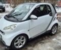 Білий Смарт Fortwo, об'ємом двигуна 1 л та пробігом 171 тис. км за 5200 $, фото 2 на Automoto.ua