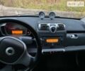 Белый Смарт Форту, объемом двигателя 1 л и пробегом 186 тыс. км за 4750 $, фото 4 на Automoto.ua