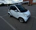 Белый Смарт Форту, объемом двигателя 1 л и пробегом 175 тыс. км за 4700 $, фото 4 на Automoto.ua