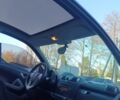 Білий Смарт Fortwo, об'ємом двигуна 1 л та пробігом 140 тис. км за 4700 $, фото 31 на Automoto.ua