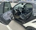 Білий Смарт Fortwo, об'ємом двигуна 1 л та пробігом 142 тис. км за 4800 $, фото 9 на Automoto.ua