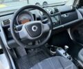 Білий Смарт Fortwo, об'ємом двигуна 1 л та пробігом 206 тис. км за 5350 $, фото 17 на Automoto.ua