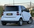 Білий Смарт Fortwo, об'ємом двигуна 1 л та пробігом 206 тис. км за 5350 $, фото 7 на Automoto.ua
