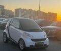 Белый Смарт Форту, объемом двигателя 1 л и пробегом 150 тыс. км за 5100 $, фото 3 на Automoto.ua