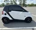 Білий Смарт Fortwo, об'ємом двигуна 1 л та пробігом 142 тис. км за 4800 $, фото 3 на Automoto.ua