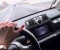 Белый Смарт Форту, объемом двигателя 1 л и пробегом 150 тыс. км за 5100 $, фото 1 на Automoto.ua