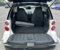 Білий Смарт Fortwo, об'ємом двигуна 1 л та пробігом 142 тис. км за 4800 $, фото 8 на Automoto.ua