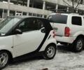 Білий Смарт Fortwo, об'ємом двигуна 0 л та пробігом 151 тис. км за 5300 $, фото 2 на Automoto.ua