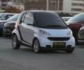 Белый Смарт Форту, объемом двигателя 1 л и пробегом 150 тыс. км за 5100 $, фото 2 на Automoto.ua