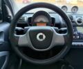 Білий Смарт Fortwo, об'ємом двигуна 1 л та пробігом 206 тис. км за 5350 $, фото 14 на Automoto.ua