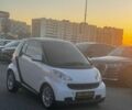 Білий Смарт Fortwo, об'ємом двигуна 1 л та пробігом 150 тис. км за 5100 $, фото 3 на Automoto.ua