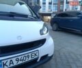 Білий Смарт Fortwo, об'ємом двигуна 1 л та пробігом 140 тис. км за 4700 $, фото 18 на Automoto.ua