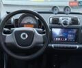 Білий Смарт Fortwo, об'ємом двигуна 1 л та пробігом 206 тис. км за 5350 $, фото 17 на Automoto.ua