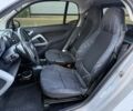 Білий Смарт Fortwo, об'ємом двигуна 1 л та пробігом 206 тис. км за 5350 $, фото 18 на Automoto.ua