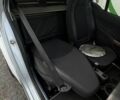 Белый Смарт Форту, объемом двигателя 1 л и пробегом 175 тыс. км за 4700 $, фото 21 на Automoto.ua