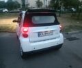 Белый Смарт Форту, объемом двигателя 1 л и пробегом 190 тыс. км за 4100 $, фото 1 на Automoto.ua