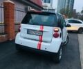 Белый Смарт Форту, объемом двигателя 1 л и пробегом 138 тыс. км за 5300 $, фото 12 на Automoto.ua