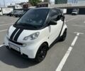 Білий Смарт Fortwo, об'ємом двигуна 1 л та пробігом 142 тис. км за 4800 $, фото 6 на Automoto.ua