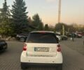 Білий Смарт Fortwo, об'ємом двигуна 1 л та пробігом 150 тис. км за 5100 $, фото 11 на Automoto.ua
