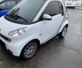 Білий Смарт Fortwo, об'ємом двигуна 1 л та пробігом 186 тис. км за 5300 $, фото 1 на Automoto.ua