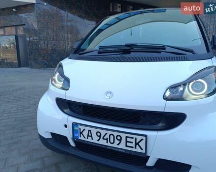 Білий Смарт Fortwo, об'ємом двигуна 1 л та пробігом 140 тис. км за 4700 $, фото 19 на Automoto.ua