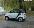 Білий Смарт Fortwo, об'ємом двигуна 0 л та пробігом 151 тис. км за 5300 $, фото 1 на Automoto.ua