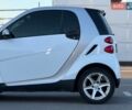 Білий Смарт Fortwo, об'ємом двигуна 1 л та пробігом 206 тис. км за 5350 $, фото 10 на Automoto.ua