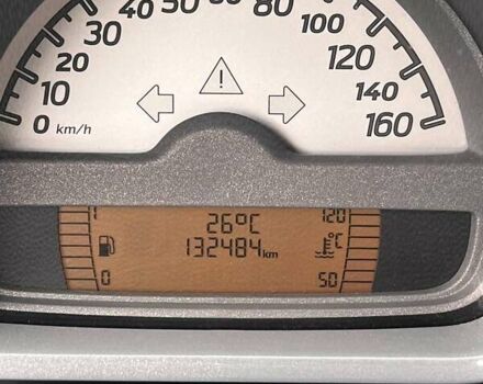Белый Смарт Форту, объемом двигателя 1 л и пробегом 133 тыс. км за 5300 $, фото 17 на Automoto.ua