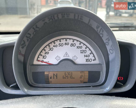 Белый Смарт Форту, объемом двигателя 0.99 л и пробегом 62 тыс. км за 5600 $, фото 8 на Automoto.ua