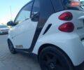 Белый Смарт Форту, объемом двигателя 1 л и пробегом 138 тыс. км за 5300 $, фото 11 на Automoto.ua