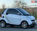 Білий Смарт Fortwo, об'ємом двигуна 1 л та пробігом 206 тис. км за 5350 $, фото 7 на Automoto.ua