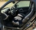 Білий Смарт Fortwo, об'ємом двигуна 1 л та пробігом 91 тис. км за 4500 $, фото 6 на Automoto.ua