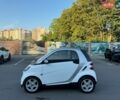Білий Смарт Fortwo, об'ємом двигуна 1 л та пробігом 160 тис. км за 4900 $, фото 6 на Automoto.ua