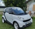 Белый Смарт Форту, объемом двигателя 1 л и пробегом 115 тыс. км за 4500 $, фото 1 на Automoto.ua
