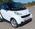 Белый Смарт Форту, объемом двигателя 0.9 л и пробегом 178 тыс. км за 4200 $, фото 1 на Automoto.ua