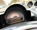 Белый Смарт Форту, объемом двигателя 1 л и пробегом 159 тыс. км за 3850 $, фото 11 на Automoto.ua