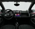 Белый Смарт Форту, объемом двигателя 1 л и пробегом 129 тыс. км за 2400 $, фото 13 на Automoto.ua