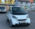 Білий Смарт Fortwo, об'ємом двигуна 1 л та пробігом 160 тис. км за 4900 $, фото 1 на Automoto.ua