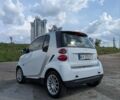 Білий Смарт Fortwo, об'ємом двигуна 1 л та пробігом 155 тис. км за 4200 $, фото 2 на Automoto.ua
