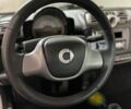 Білий Смарт Fortwo, об'ємом двигуна 1 л та пробігом 185 тис. км за 5500 $, фото 19 на Automoto.ua