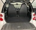 Білий Смарт Fortwo, об'ємом двигуна 1 л та пробігом 185 тис. км за 5500 $, фото 22 на Automoto.ua