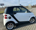 Білий Смарт Fortwo, об'ємом двигуна 1 л та пробігом 185 тис. км за 5900 $, фото 4 на Automoto.ua