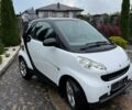 Белый Смарт Форту, объемом двигателя 1 л и пробегом 195 тыс. км за 4750 $, фото 1 на Automoto.ua