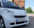 Белый Смарт Форту, объемом двигателя 1 л и пробегом 160 тыс. км за 5000 $, фото 1 на Automoto.ua