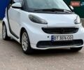 Белый Смарт Форту, объемом двигателя 1 л и пробегом 159 тыс. км за 3850 $, фото 1 на Automoto.ua