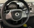 Белый Смарт Форту, объемом двигателя 1 л и пробегом 185 тыс. км за 5500 $, фото 19 на Automoto.ua