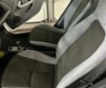 Білий Смарт Fortwo, об'ємом двигуна 1 л та пробігом 185 тис. км за 5500 $, фото 18 на Automoto.ua
