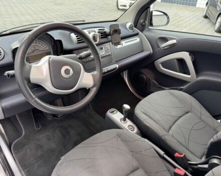 Білий Смарт Fortwo, об'ємом двигуна 1 л та пробігом 140 тис. км за 2200 $, фото 9 на Automoto.ua