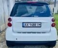 Білий Смарт Fortwo, об'ємом двигуна 0.09 л та пробігом 155 тис. км за 5700 $, фото 12 на Automoto.ua